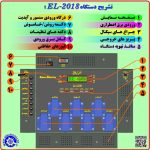 کنترلر سالن پرندگان زینتی