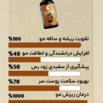 تونیک تقویت مو آریا