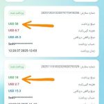 استخدام نیرو و کسب درآمد دلاری در شرکت Lion Music