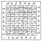 دعاوطلسم وسرکتاب واستخاره واموزش دعانویسی